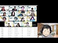 11月17日あおがった7戦 関グレ∞よっしーの視点解説 part1【zoom人狼 gardenリーグseason7】