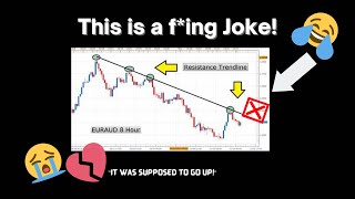 Why Trendlines Don't Work!! #trendline #forextrading #smartmoney #vix75