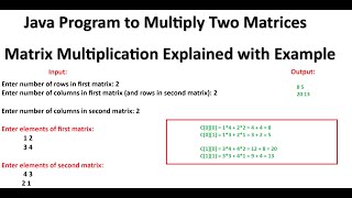 Java Program to Multiply Two Matrices Matrix Multiplication Explained with Example
