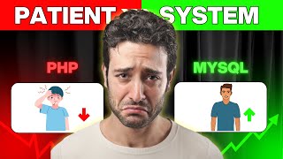 Complete Patient Management System in PHP & MySQL with Free Source Code