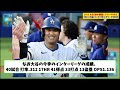 2023年大谷 怪我で途中離脱 アリーグhr王、2024年 大谷 リハビリ中 ナリーグhr王【なんj プロ野球反応集】【2chスレ】【5chスレ】