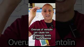 What's the connection between a ventolin inhaler and a banana? #shorts