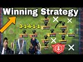 Top Eleven 2024 Ultimate Winning Strategy 3 | Win Titles using brain