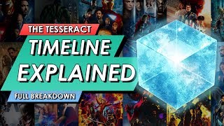 Tesseract Timeline Explained: Captain America, Captain Marvel, Infinity War & More