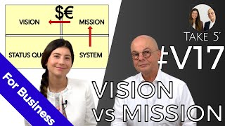 Vision \u0026 Mission | Unternehmensziele zuverlässig realisieren!