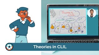 Theories in CLIL