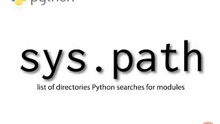 Python: Import from Sys Path