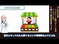 【重要】勝てる時間帯3選！稼ぎやすいチャンスタイムを暴露【バイナリー必勝法】【ハイローオーストラリア】