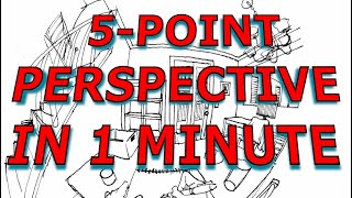 Understand 5-point perspective in 1 minute