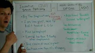 Incentive Stock Options and Non Qualified Options