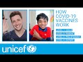 COVID-19 Vaccines Explained in 4 Levels of Difficulty | UNICEF