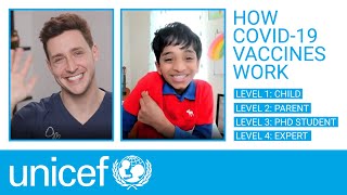 COVID-19 Vaccines Explained in 4 Levels of Difficulty | UNICEF