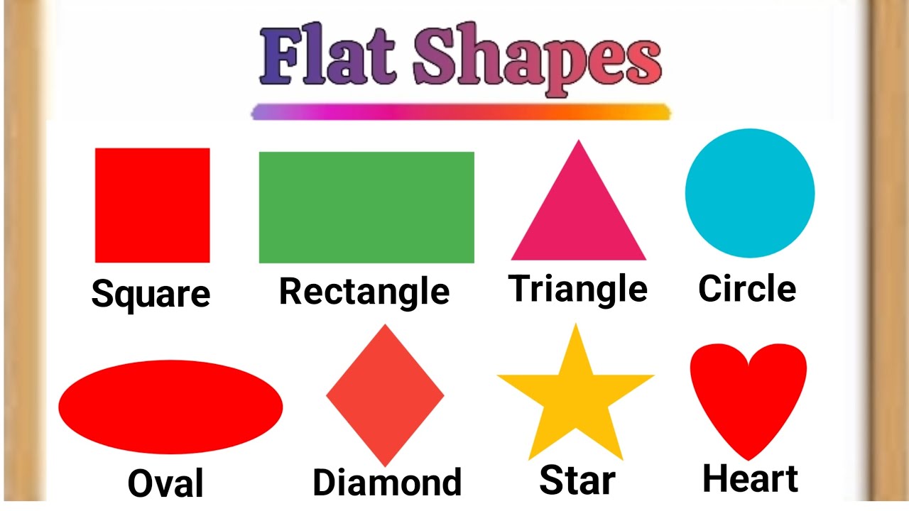 Examples Of Flat Shapes