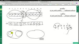 Longest Prefix Suffix : KMP ( Knuth–Morris–Pratt algorithm )