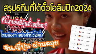 สรุป6ทีมที่คว้าตั๋วโอลิมปิกในรอบคัดเลือกและวิเคราะห์โอกาสทีมไทยยังมีลุ้นตั๋วโอลิมปิกในทางทฤษฎี