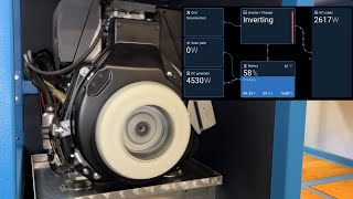 Victron-Hatz fiPMG Genset Integration VRM View