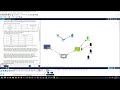 IoT Connecting Devices - Packet Tracer Lab 1.2.2.5 - Connecting Devices to Build IoT - Spring 2023