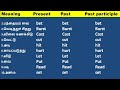 simple future tense in tamil very clear explanation english tamil