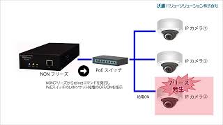 NONフリーズの死活監視動作について：IPカメラ編