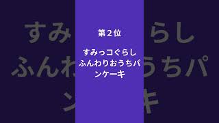 クッキングトイ売れ筋 ランキング BEST 3　2022年12月 Amazon