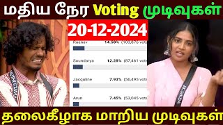 Bigg Boss season 8 Tamil today voting results|Bigg boss season 8 Tamil voting results today|Bb8tamil