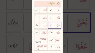 Learn Arabic language In Urdu|| Arbi Bolna Sikhen|| #Zuban_Arabi_Sabaq_No1_Mutafarriqat_P02