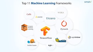 Top 11 Machine Learning Frameworks You Need to Know!