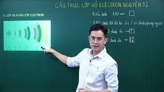 CẤU TẠO LỚP VỎ NGUYÊN TỬ - HOÁ HỌC 10 (CHƯƠNG TRÌNH MỚI)