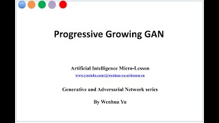 Progressive Growing GAN