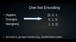 One-hot Encoding Python | Machine learning Tutorial part 4
