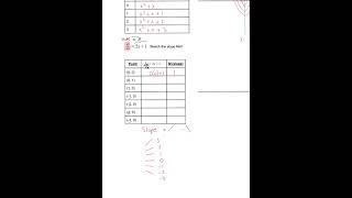 Calc Slope Fields Notes Video.mp4