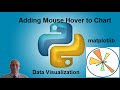 Matplotlib Beginners Tutorial - Adding mouse hover | cursor over to chart | matplotlib