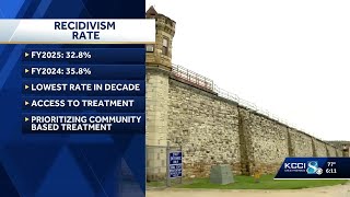 Iowa sees decade-low recidivism rate among released inmates