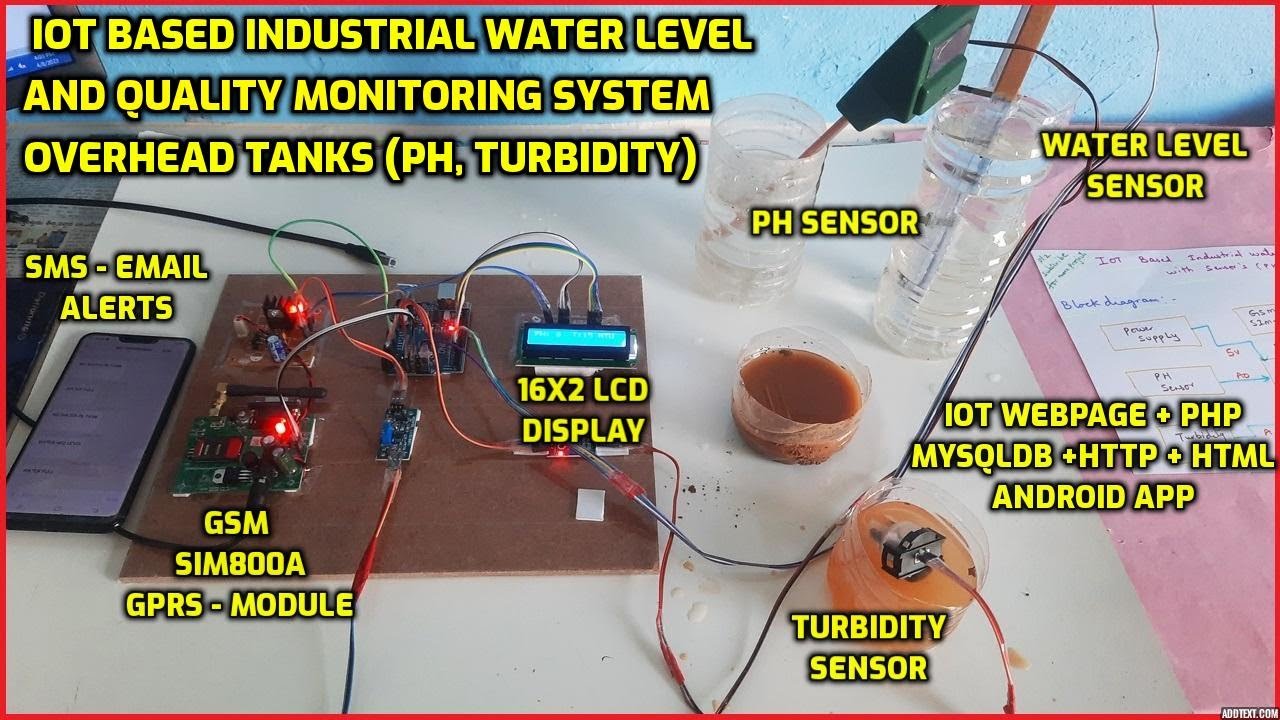 IOT Based Industrial Water Level And Quality Monitoring System In ...