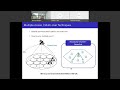 emerging multi antenna and multi user signal processing for satellite communications