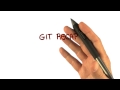 GIT Recap - Georgia Tech - Software Development Process