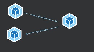 An interesting webpack preloading exercise