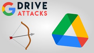 Hacking Google Drive Integrations | Bug Bounty Explained