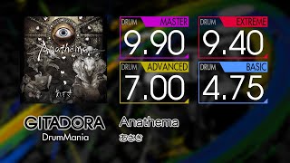 【GITADORA】 Anathema (MASTER ~ BASIC) Drum