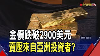 金價跳水跌破2900美元! 外媒:拋售潮來自亞洲 泡沫化跡象明顯! 黃金最低恐跌至2450美元｜非凡財經新聞｜20250228