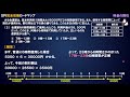 【spi3】料金の割引③（応用問題①）〔おいなりさんのspi完全攻略ロードマップ〕｜就活・転職