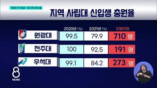 #지방대 #신입생미달 /  '지방대 위기 현실로'...신입생 미달 속출