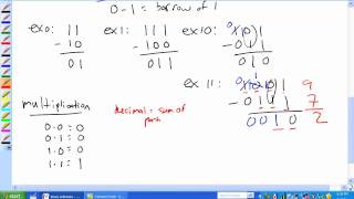Binary Arithmetic Part 2