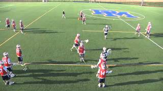 Star Drill Ground Balls and Passing (Men's)