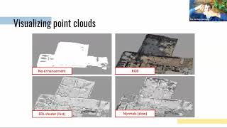 CloudCompare & Point cloud registration