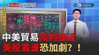 中美貿易談判近 美股震盪將加劇？！新台幣近期強升 專家提醒未來恐減弱│主播丁士芬│【iStock盤前解析】20190923│三立iNEWS