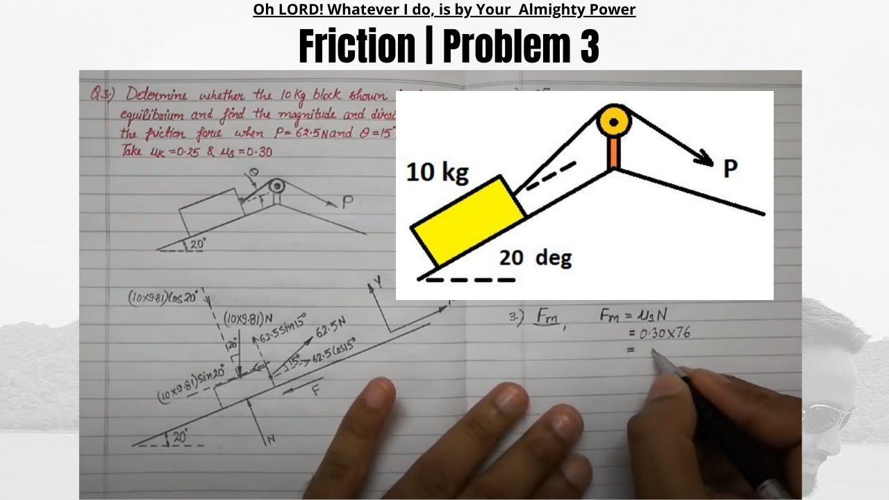 Friction | Friction Problem | Friction Engineering Mechanics ...