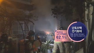 누전 차단기도 없어…노후 주택 '화재 취약' / 연합뉴스TV (YonhapnewsTV)