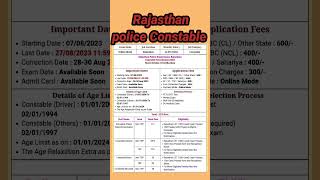 Rajasthan Police constable recruitment || Rajasthan Police constable New Vacancy #govtjobs