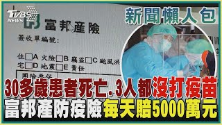 【疫情懶人包】30多歲患者死亡.3人都沒打疫苗 富邦產防疫險每天賠5000萬元｜TVBS新聞